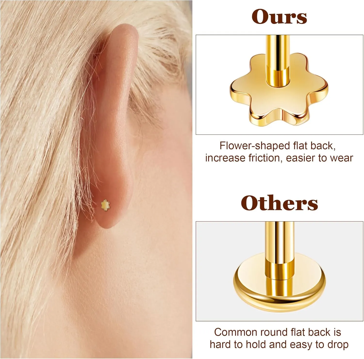 5Pairs 18G 20G Threadless Earring for Women 316L Stainless Steel Push in Earrings CZ Flower Flat Back Stud Earrings Cartilage Helix Tragus Lobe Stud Labret Monroe Threadless Nose Studs