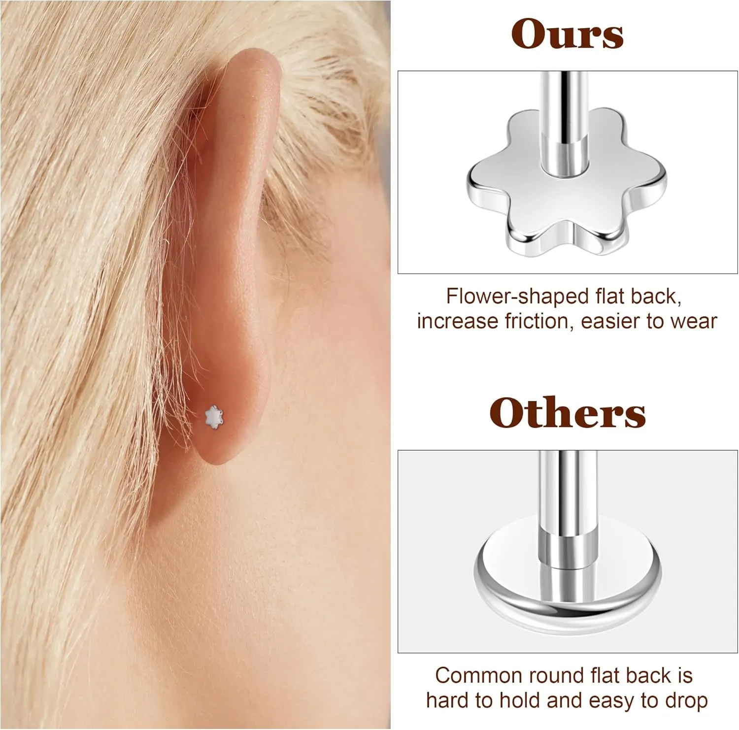 5Pairs 18G 20G Threadless Earring for Women 316L Stainless Steel Push in Earrings CZ Flower Flat Back Stud Earrings Cartilage Helix Tragus Lobe Stud Labret Monroe Threadless Nose Studs