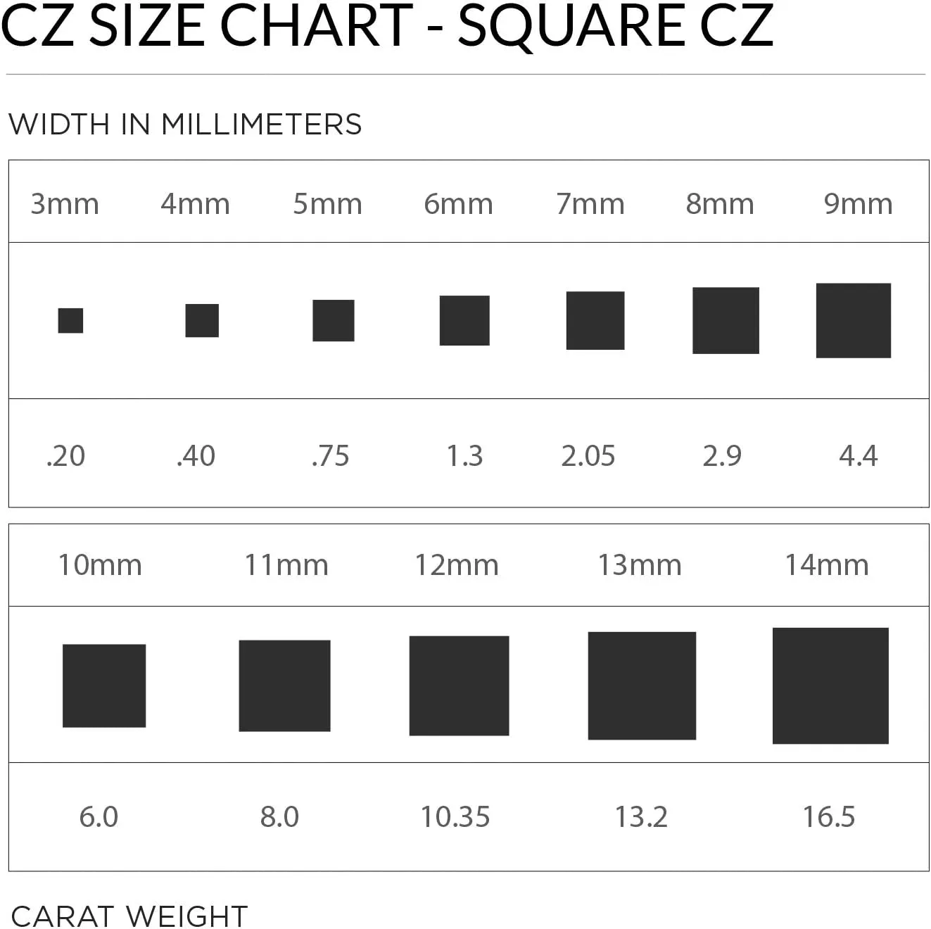 Black or Clear Brilliant Cut Square Princess Solitaire AAA CZ Stud Earrings For Men Women Secure Screw back Black Plated .925 Sterling Silver 5 6 7 8 9 MM