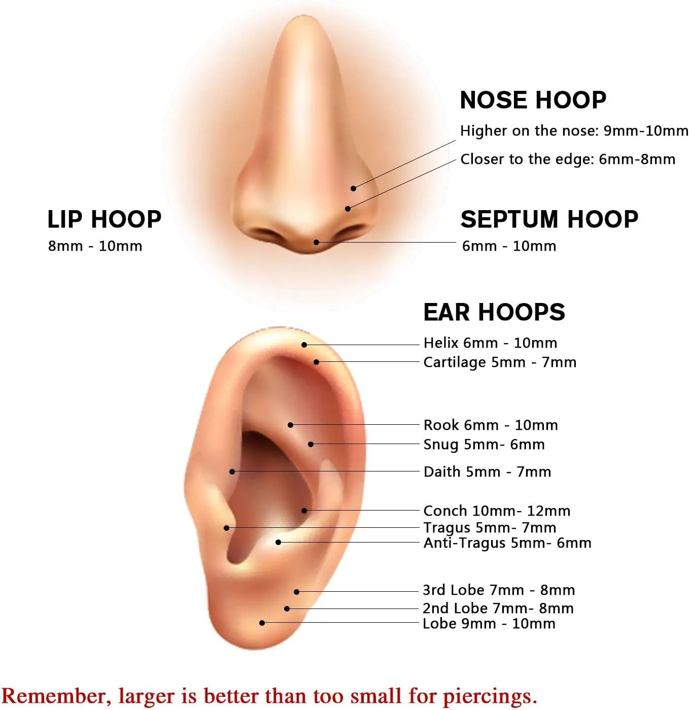 FUNLMO 316L Surgical Steel Septum Ring Daith Tragus Helix Rook Cartilage Piercing Jewelry Teardrop Nose Ring Hoop for Women Men