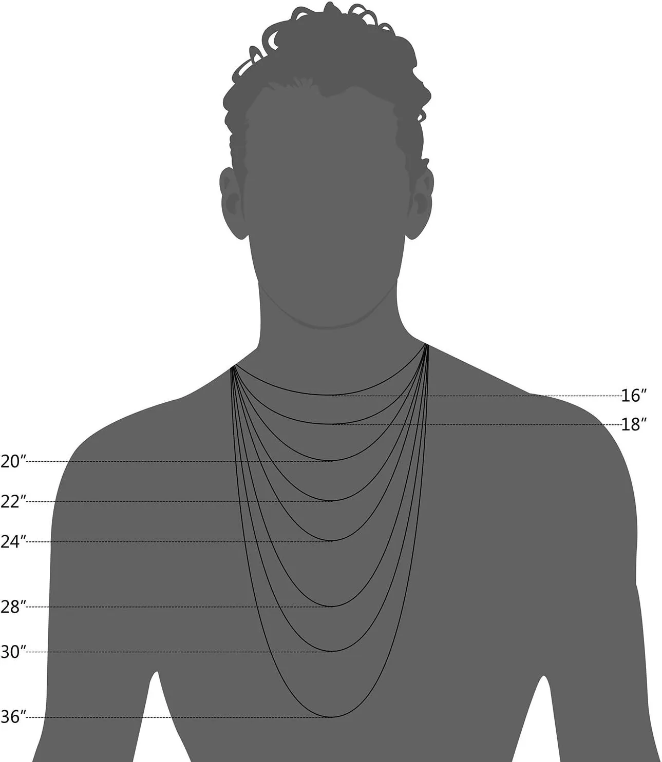 Kooljewelry Solid 14k Yellow Gold Filled Rope Chain Necklace for Men and Women (2.1 mm, 3.2 mm, 4.2 mm or 6 mm)