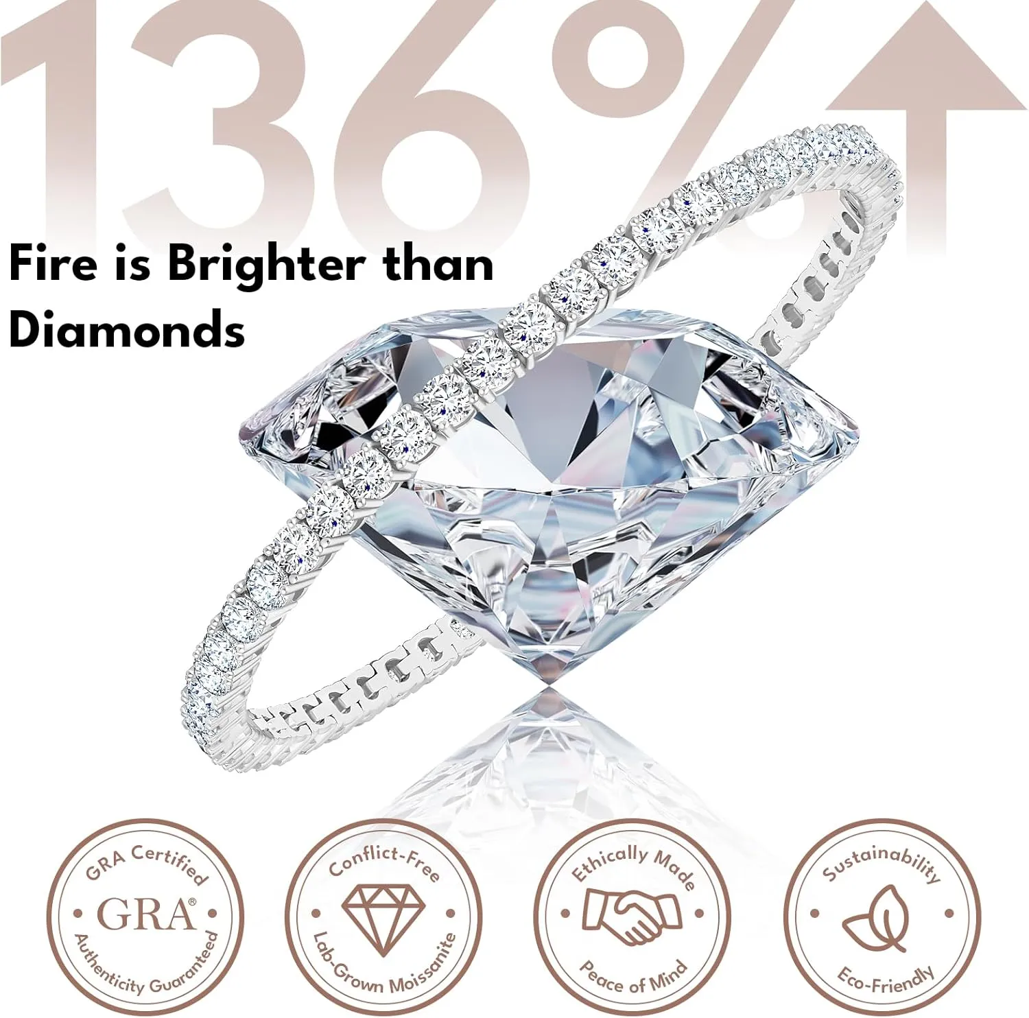 KRKC&CO Lab-Grown Moissanite Tennis Bracelet: 2.2-13.8 ct.tw, D Color VVS1, 925 Sterling Silver 14K Golden Plated, Hypoallergenic, Luxury Gift for Women Birthday, Mother's Day, Everyday Jewelry