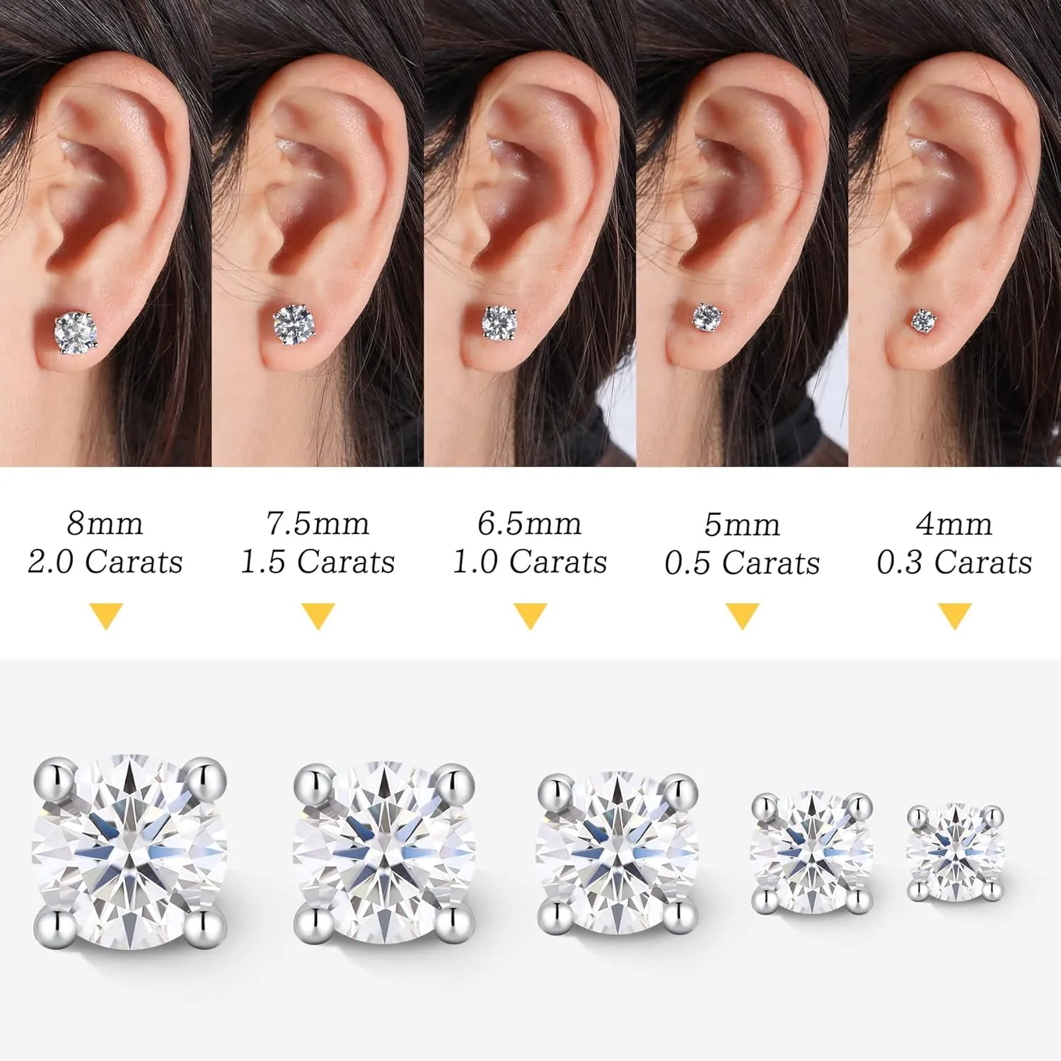 Silver Moissanite Stud Earrings for Men/Women 0.6-4CT Hypoallergenic Earrings 925 Sterling Silver Lab Created Diamond Round Stud Earrings