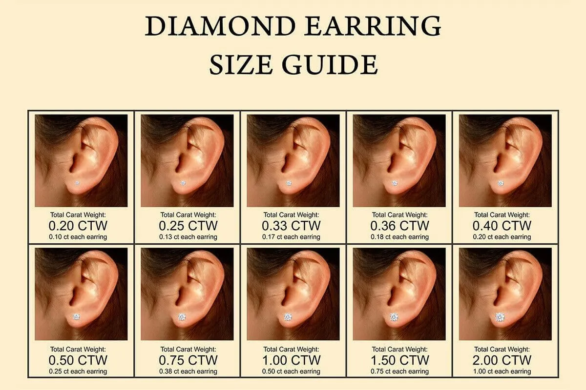 The Diamond Deal IGI Certified .50 to 5.00 Carat Round Brilliant Lab-Grown Diamond 4-Prong Stud Earrings in 14k Yellow, White or Rose Gold With Push Back Closure