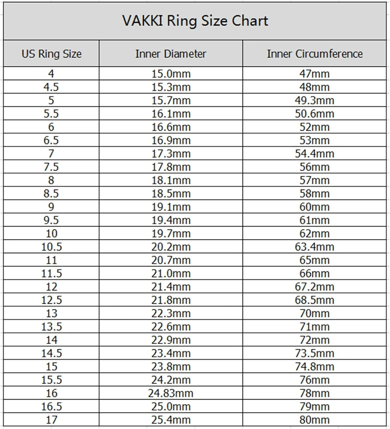 Vakki 6mm/8mm Tungsten Rings for Men Hawaiian Koa Wood Inlay Dome Abalone Shell/Blue Center Wedding Bands Comfort Fit Size 4 to 17